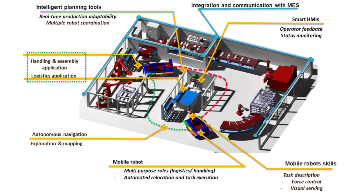 DigitalManufacturingHSMC-EN